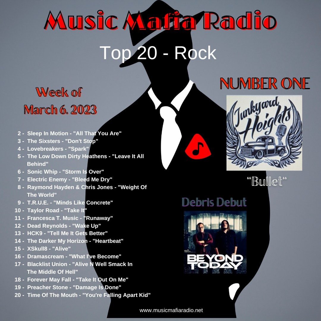 TOP -20 Music Mafia Radio